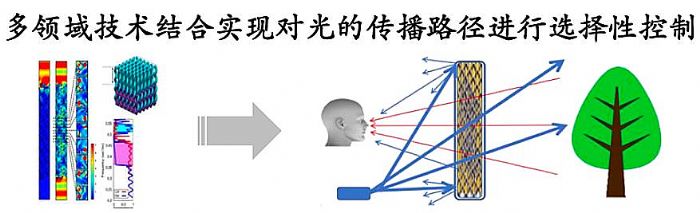 PG电子·游戏(中国)官方网站